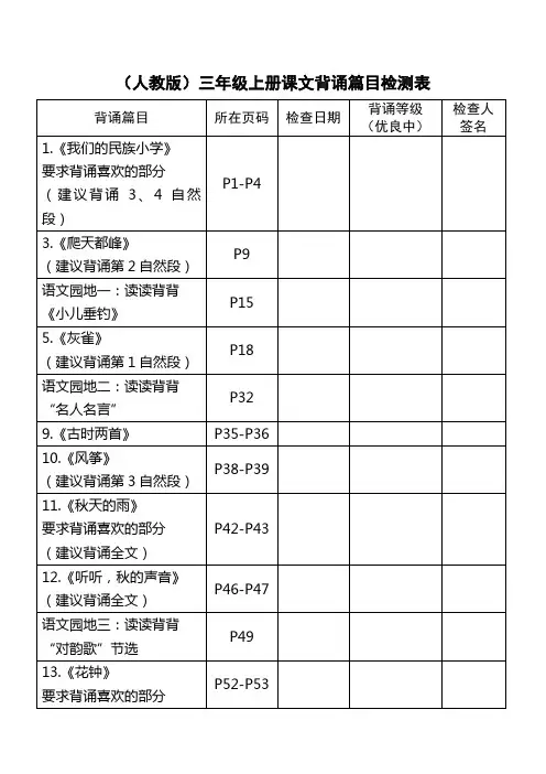 (人教版)三年级上册课文背诵篇目检测表