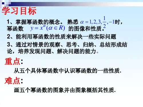幂函数优秀课件