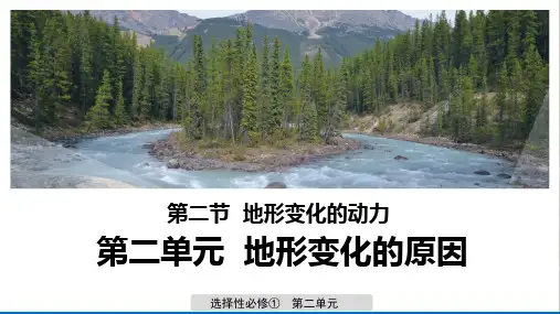 鲁教版(2019)选择性必修1 2.1 地形变化的动力 (共27张PPT)