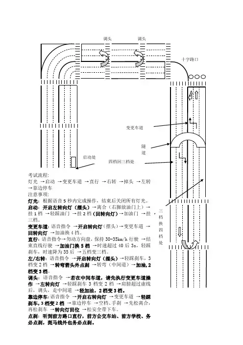 武汉蔡甸新农路考中心电子路考示意图