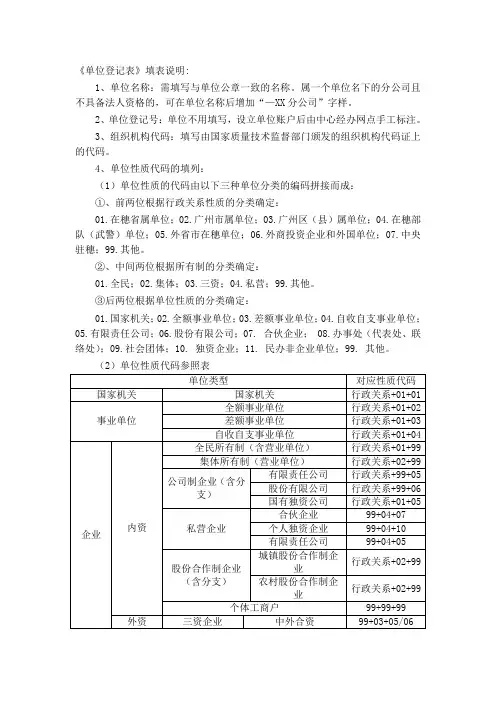 单位登记表填表说明