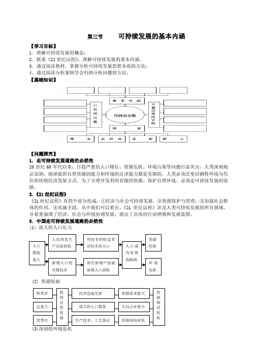 地理可持续发展的基本内涵