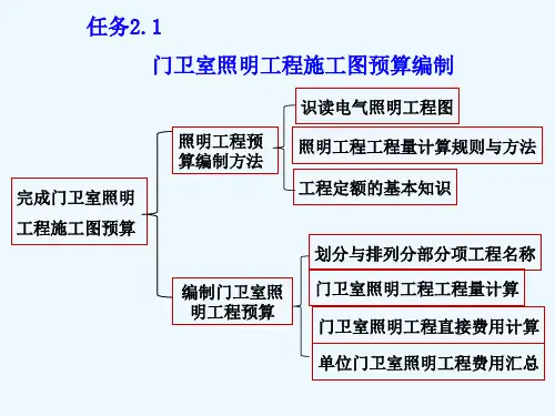 电气照明工程预算编制
