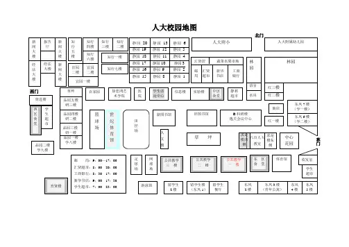中国人民大学校园地图