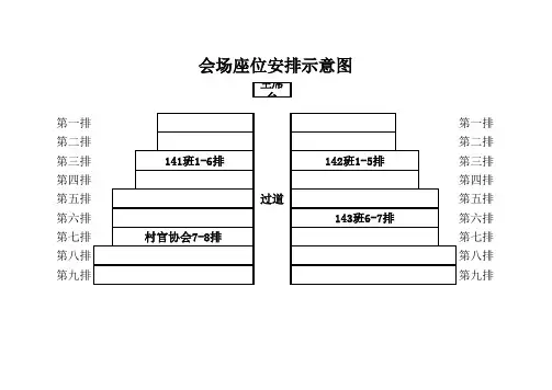 会场座位安排示意图