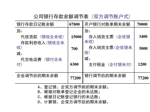 货币银行学 银行存款余额调节表练习题