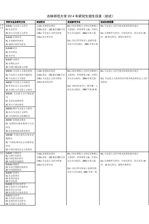 吉林师范大学2014年研究生招生目录(初试)