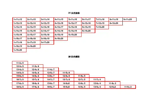 20以内加减法口诀表(可直接打印)