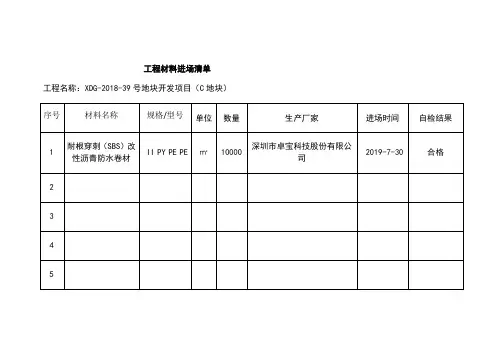 工程材料进场清单