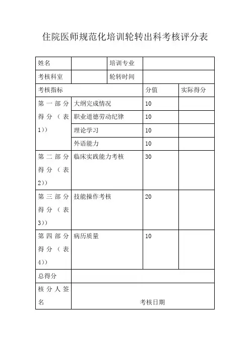 住院医师规范化培训轮转出科考核评分表