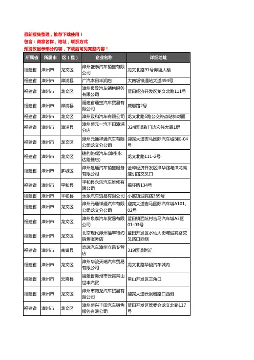 新版福建省漳州市4S店企业公司商家户名录单联系方式地址大全54家