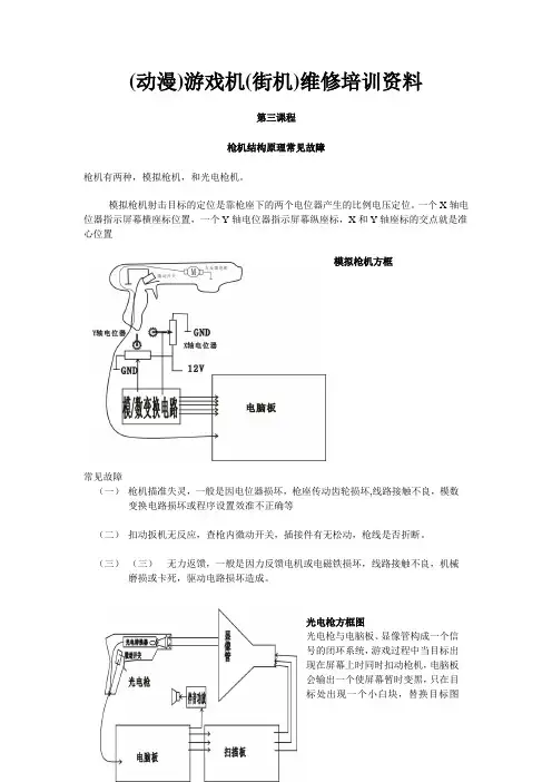 游戏机维修(街机基础2)