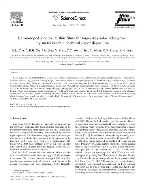 chemical vapor deposition