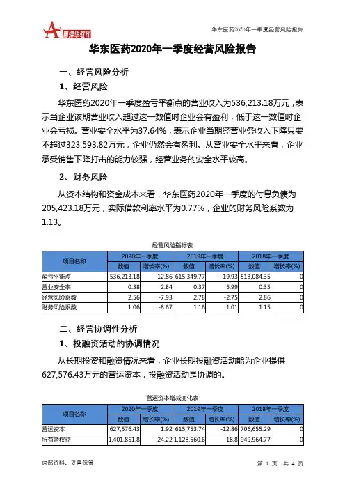 华东医药2020年一季度经营风险报告