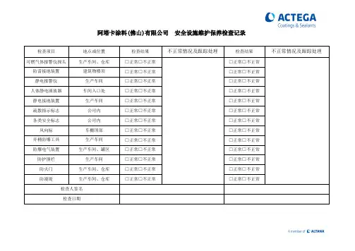 安全生产标准化    安全设施维护保养检查记录