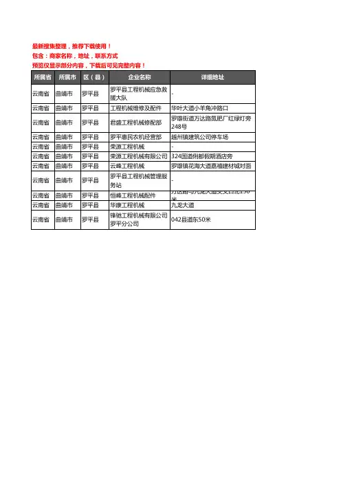 新版云南省曲靖市罗平县建筑机械企业公司商家户名录单联系方式地址大全11家
