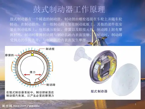 鼓式制动器工作原理ppt课件