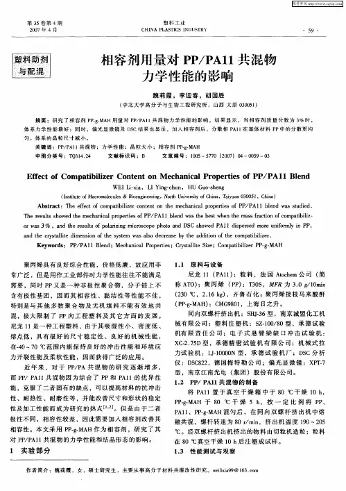 相容剂用量对PP／PA11共混物力学性能的影响