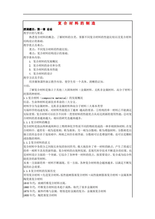 高中化学 4.3 复合材料的制造教案1 苏教版选修2