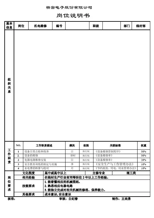工厂岗位说明书(机电维修)