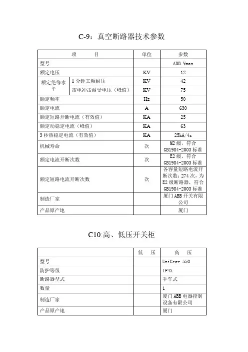 真空断路器参数-ABB