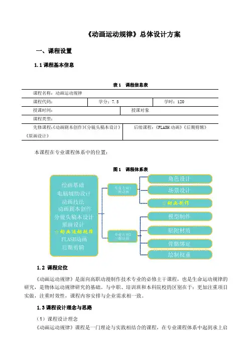 动画运动规律教学设计