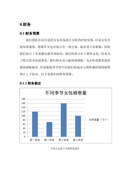 财务报表创业大赛