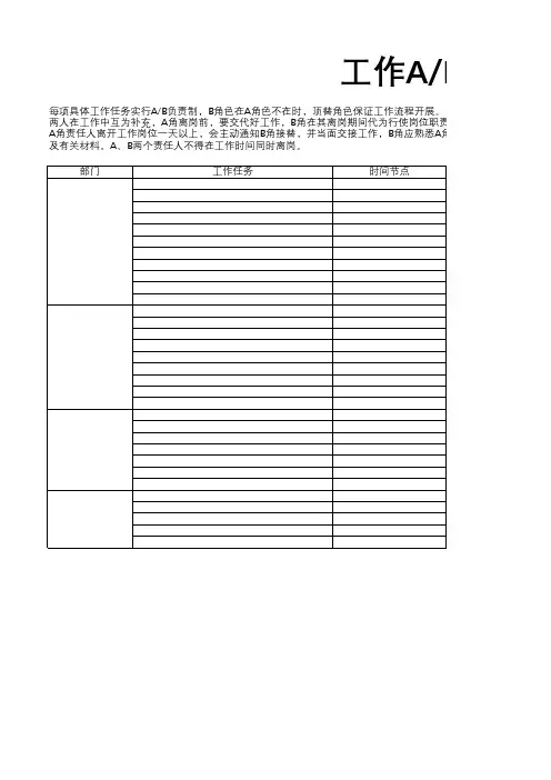 工作安排AB制表格模板-百度分享