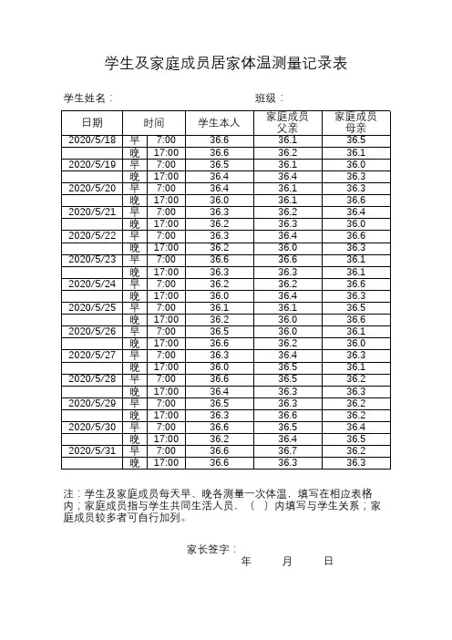 体温记录表