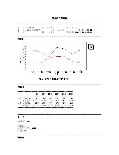 表象的心理旋转实验结果