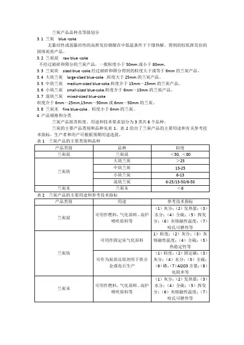 兰炭技术指标