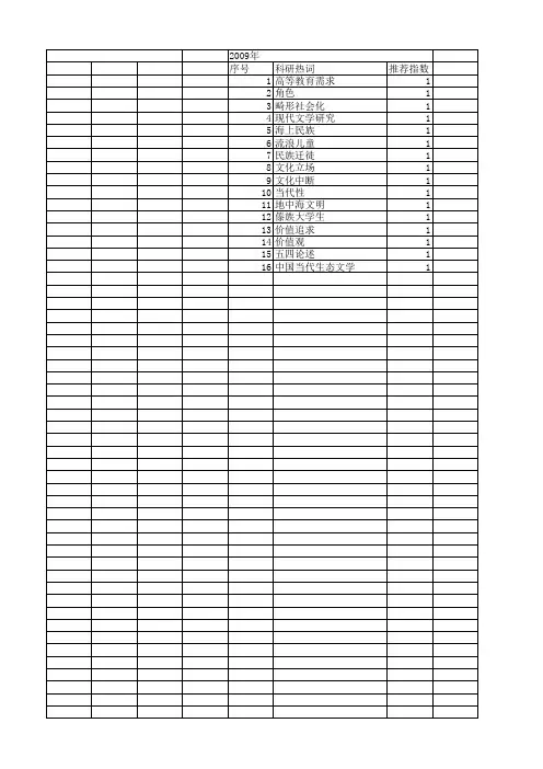 【国家社会科学基金】_文化中断_基金支持热词逐年推荐_【万方软件创新助手】_20140803