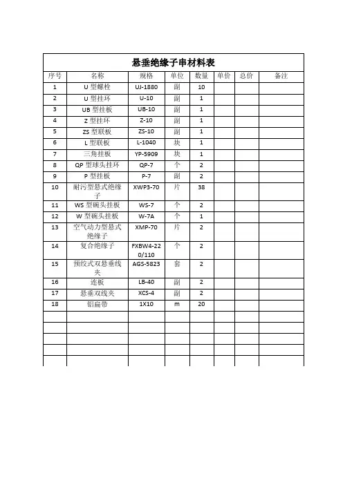 220kV耐张绝缘子串材料表
