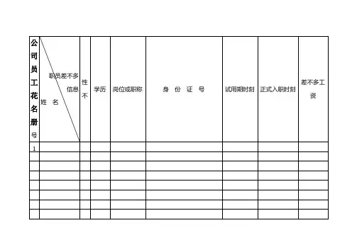 公司员工花名册