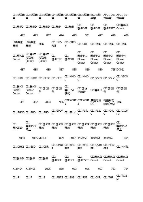 和谐机车故障代码(HXD3D)