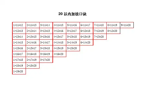 20以内加减法口诀表 2