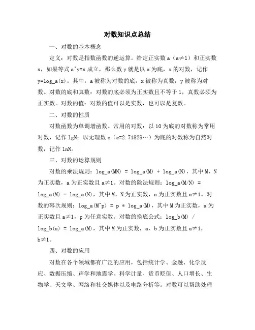 对数知识点总结