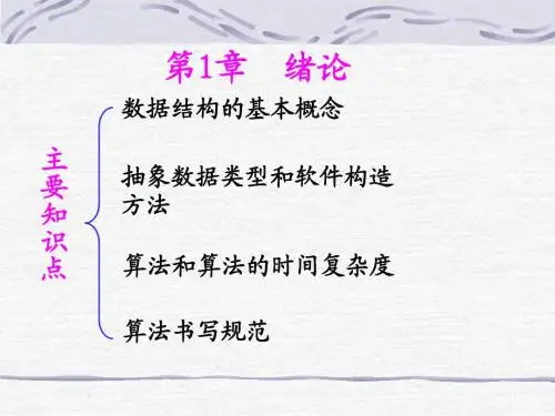 数据结构—第01章