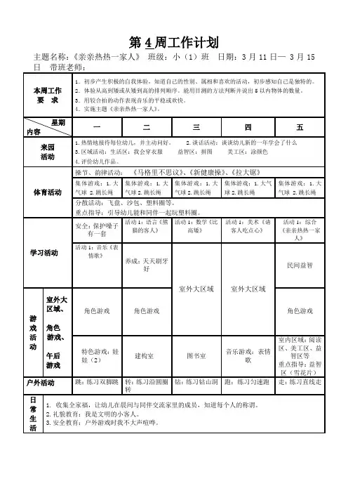 幼儿园中班下学期第4周 周工作计划与反思