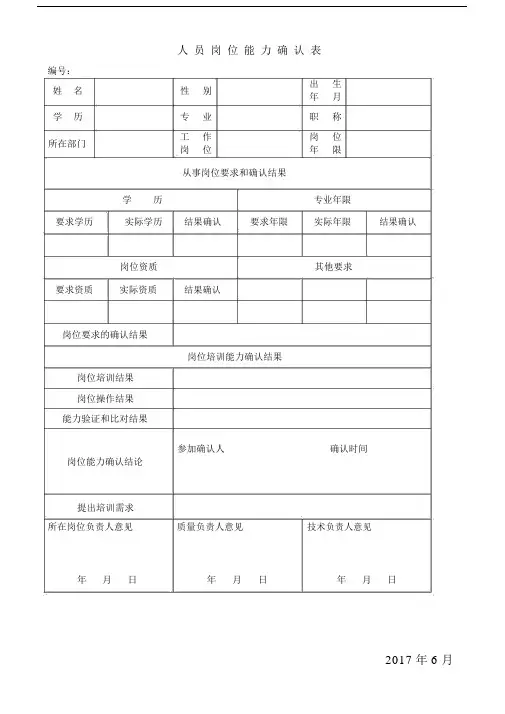 (完整版)人员岗位能力确认表.docx