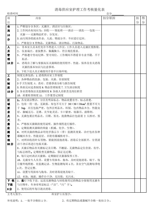 供应室护理质量考核量表 Microsoft Word 文档