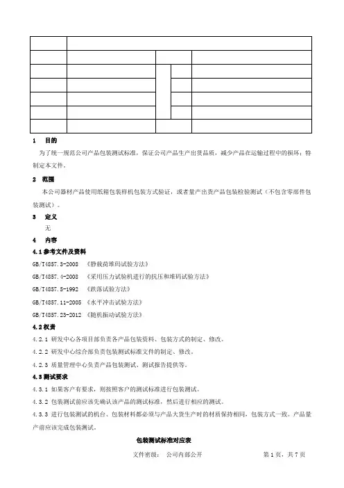 021包装测试验证作业标准书