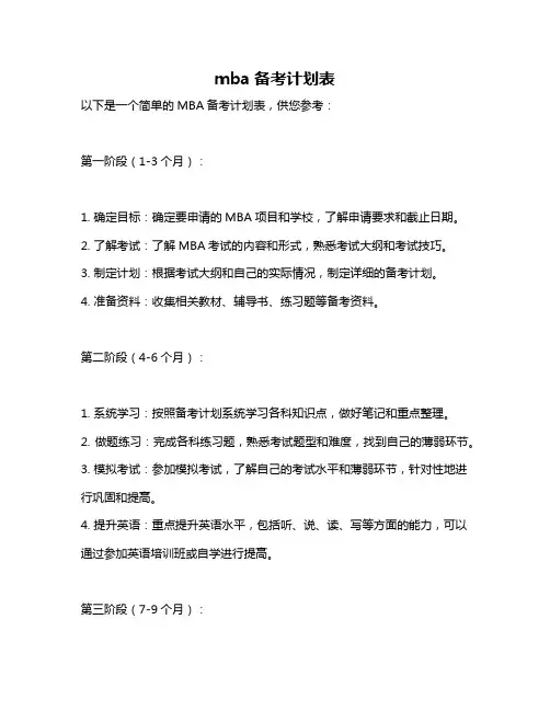 mba备考计划表