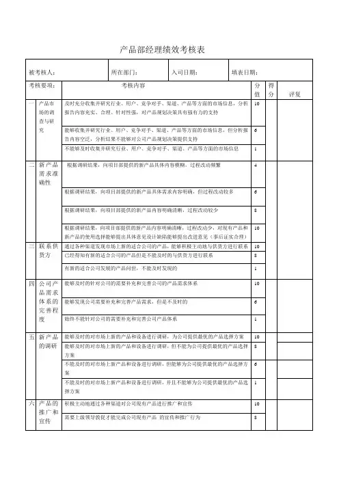 产品经理绩效考核正本