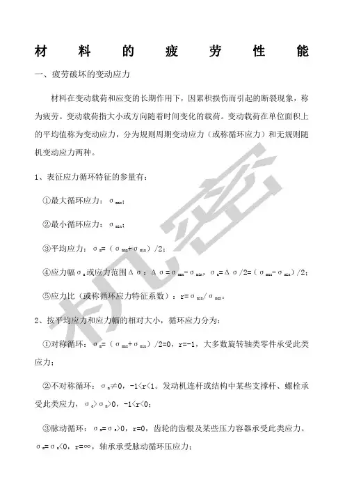 材料的疲劳性能