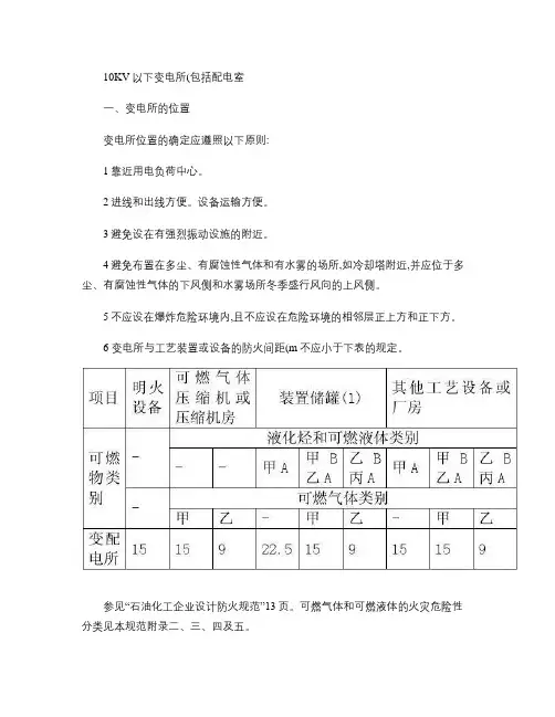 变电所的要求.