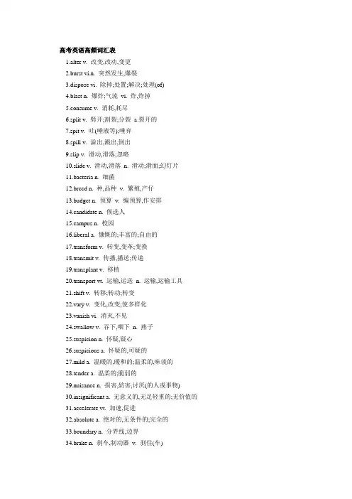 2015高考英语高频词汇表