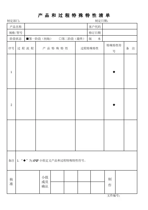 产品和过程特殊特性清单模板