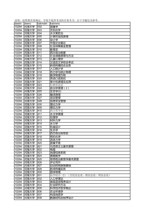 河海大学考试参考书目