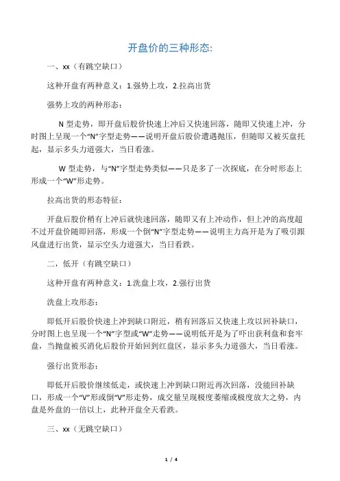 从集合竞价和开盘价判断当天走势